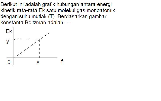 Soal Gas Idial - Quiz