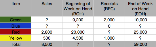 kohls test credit incentive : r/employedbykohls