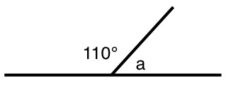 Angles At A Point - Quiz