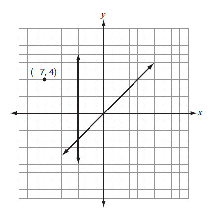 Geometry Hour 6-part 2 - Quiz