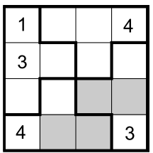 cursos gratis aprendaki.tk