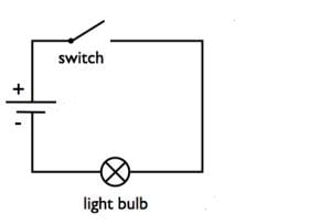 Electric Circuits - SEC 2nt