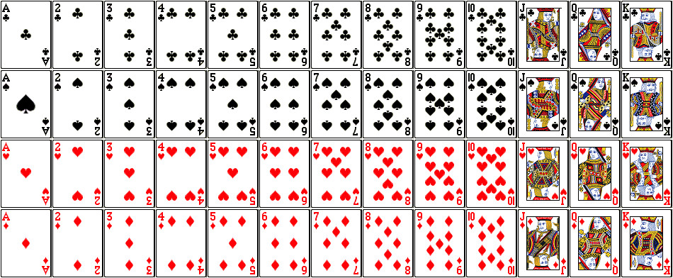 5.3b Statistics - Probability Of Complements And Compound Events