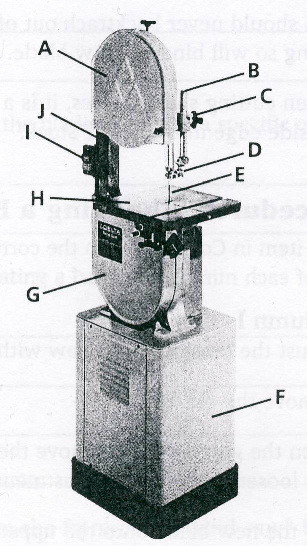 band saw - chapter 24 - proprofs quiz