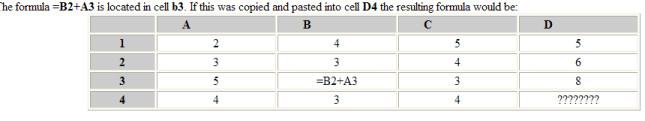 CellRef