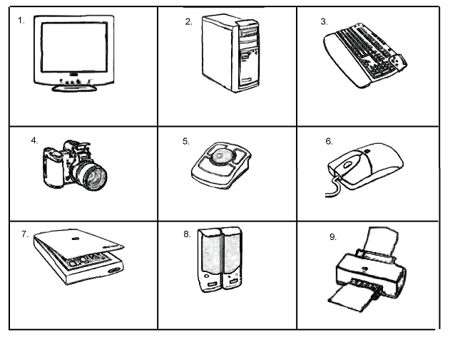 computer hardware labelling test trivia quiz proprofs quiz