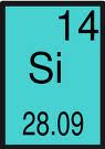 Atomic Structure And Radioactivity