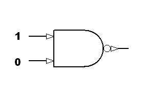 Logic Gates, Boolean Algebra, ETC.