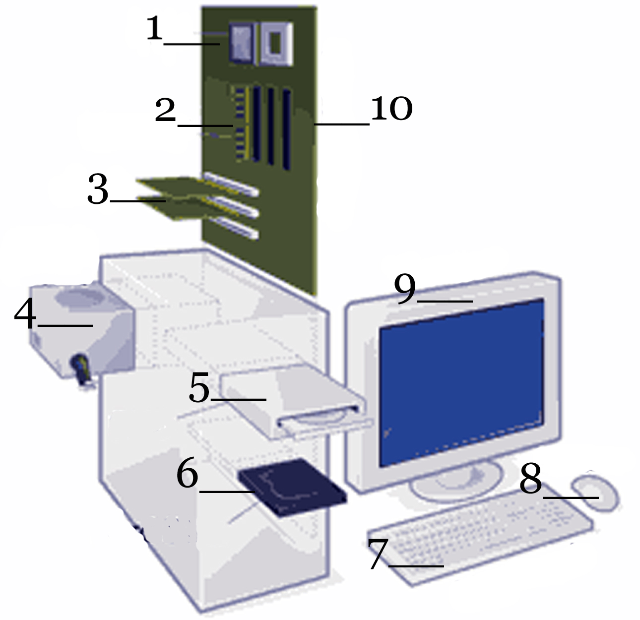 Computer Diagram