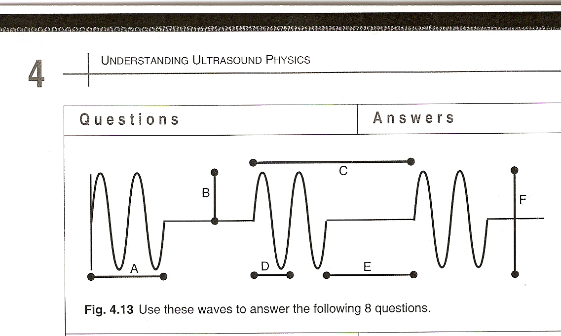 Ultrsound Physics (Chapter 4) - Quiz