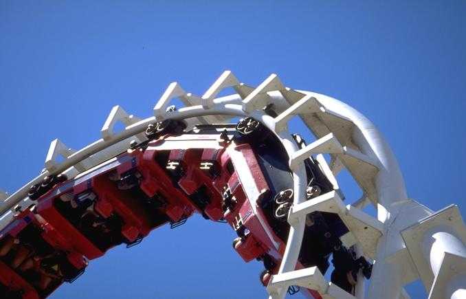 Amusement Park rides Quiz