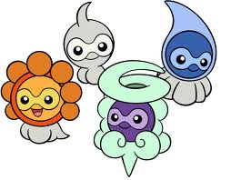 What Castform Form Are You?