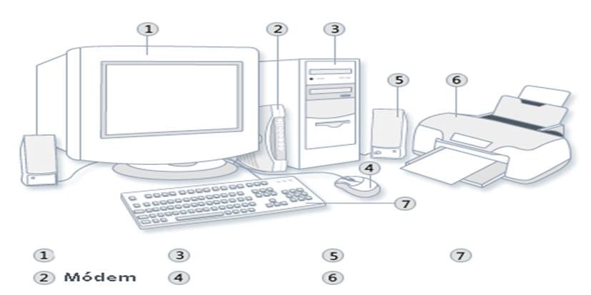 Quiz de informatica básica