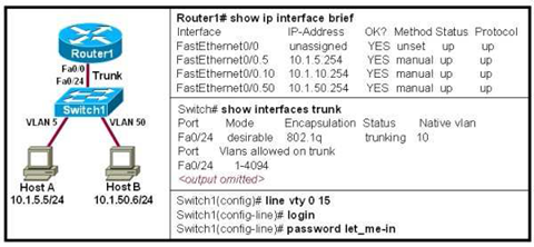 CCNA Exploration 3 - Final Exam