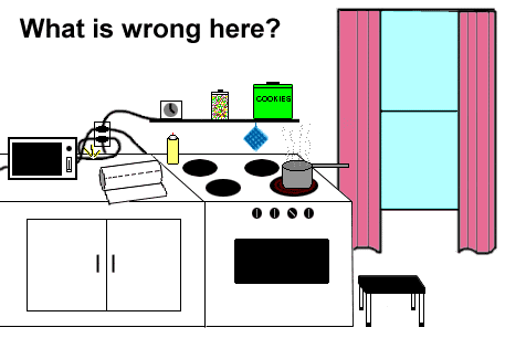  Kitchen  Safety ProProfs Quiz 