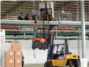 Nmang Forklift Safety Test