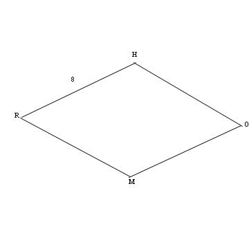 Quiz On Rhombus And Square Properties - Quiz