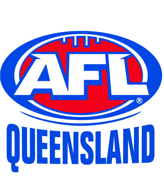 Level One AFL National Umpire Accreditation - Quiz