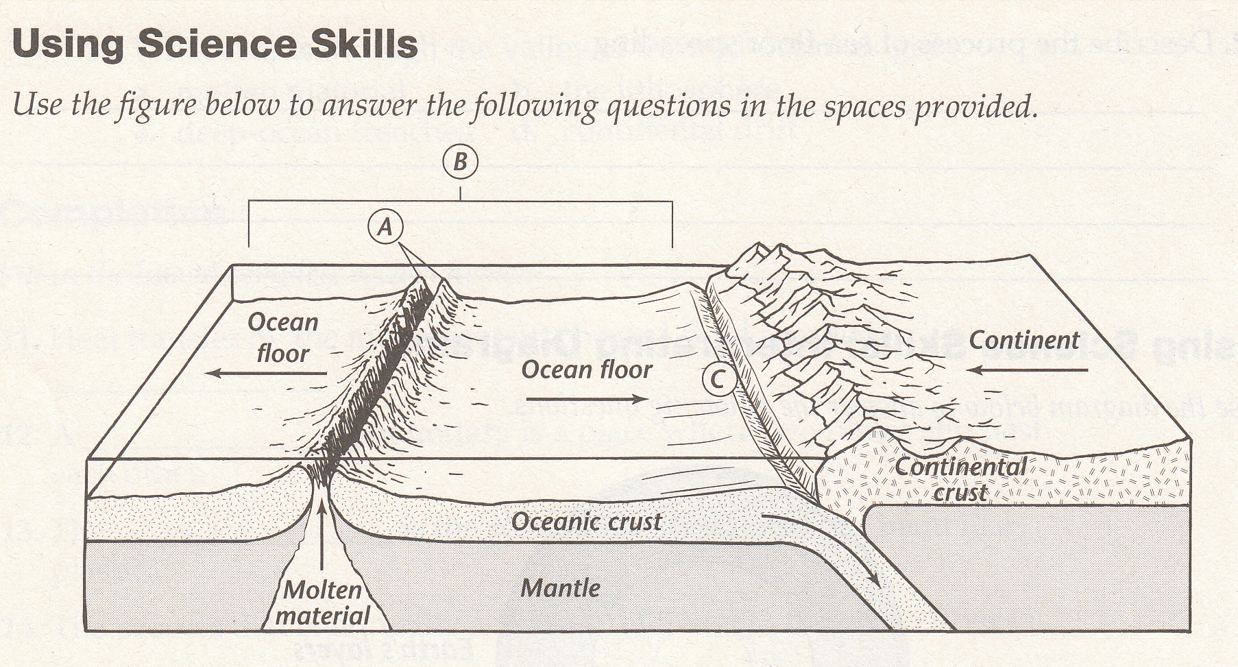 Earth Layers And Plate Tectonics Quiz - Quiz