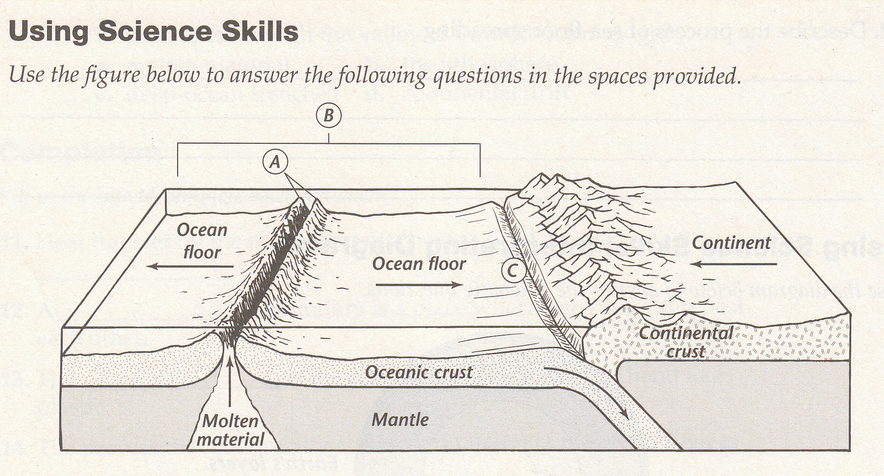 Plate Tectonics Earthquakes And