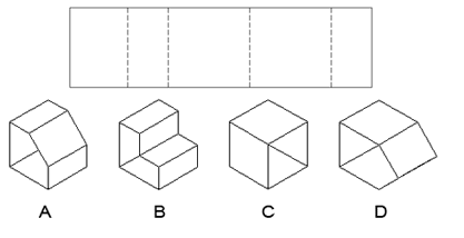 Indtuition IQ-test