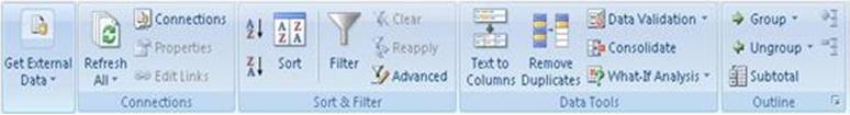 Identify The Proficiency Of Microsoft Excel Quiz