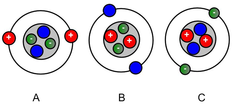 boron bohr diagram