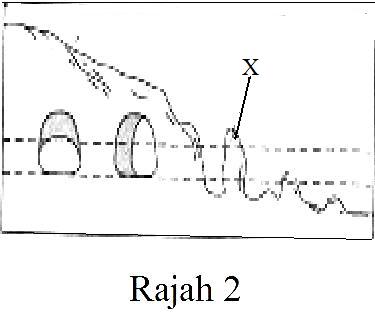 Geografi Tingkatan 1 Bmb Saliran Dan Pinggir Laut Proprofs Quiz