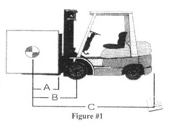 Forklift Test Mcq Quiz Trivia Proprofs Quiz