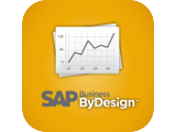 SAP Business Bydesign Certification Exam Sample Test - Quiz