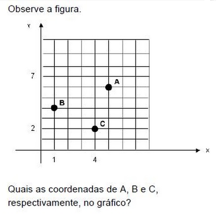 QUIZ DE MATEMÁTICA 9º ANO, QUIZ VIRTUAL