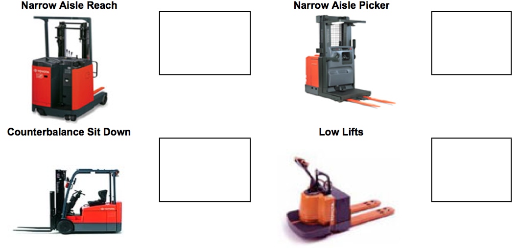 14 Forklift Quizzes Online Trivia Questions Answers Proprofs Quizzes