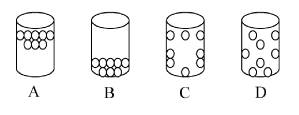 C02 - Structure Of Atom - Quiz
