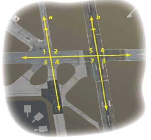 Real Life Parallel Lines And Transversals Proprofs Quiz