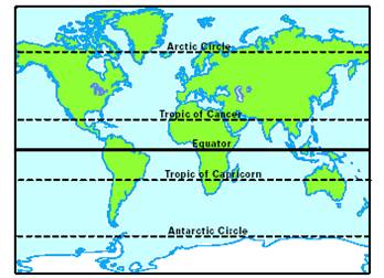 Identify The Location Of Major World Countries. (6.4F) - ProProfs Quiz