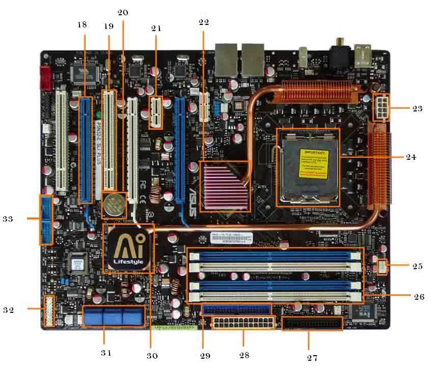 A Computer General Knowledge Test! - ProProfs Quiz ibm mobo diagram 