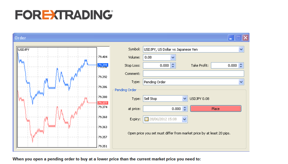 Forex Quiz Questions And Answers | Forex Scalper Signals