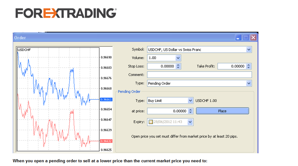 forex quiz