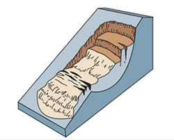 Volcano And Landslide Quiz