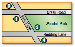 Real Life Parallel Lines And Transversals Proprofs Quiz