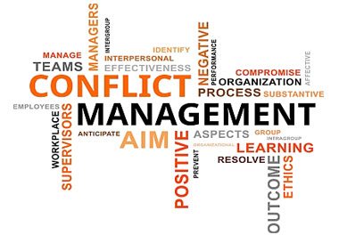 Manage Conflict In The Workplace